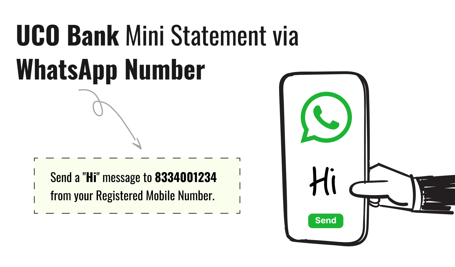 UCO Bank Mini Statement via WhatsApp Number